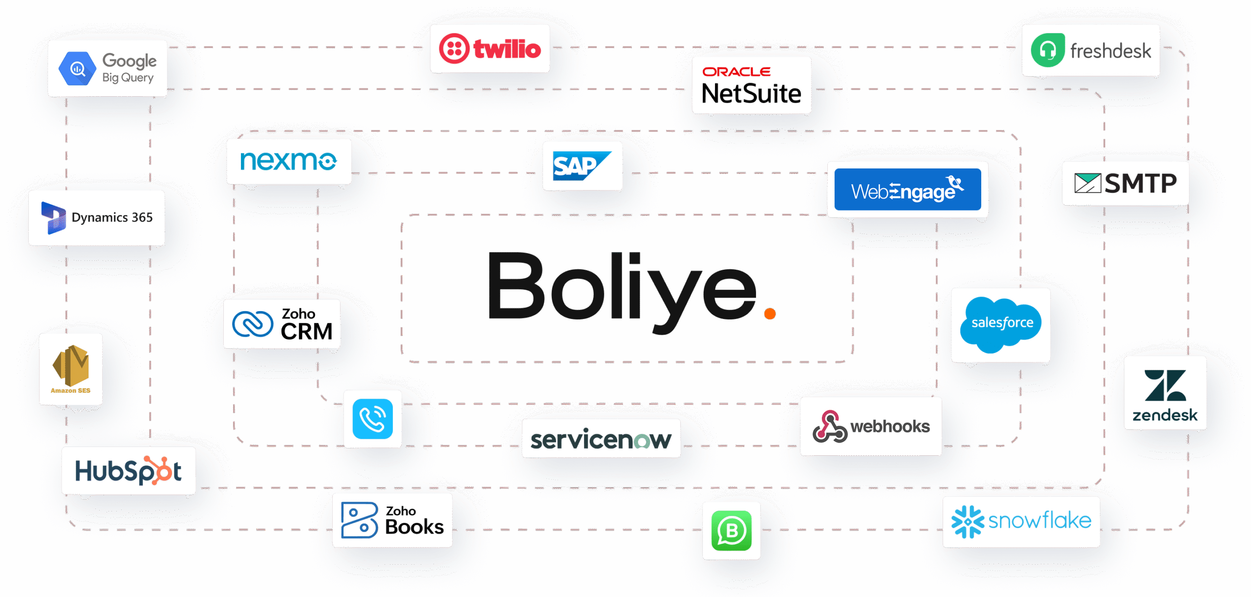 boliye-cms-erp-logos